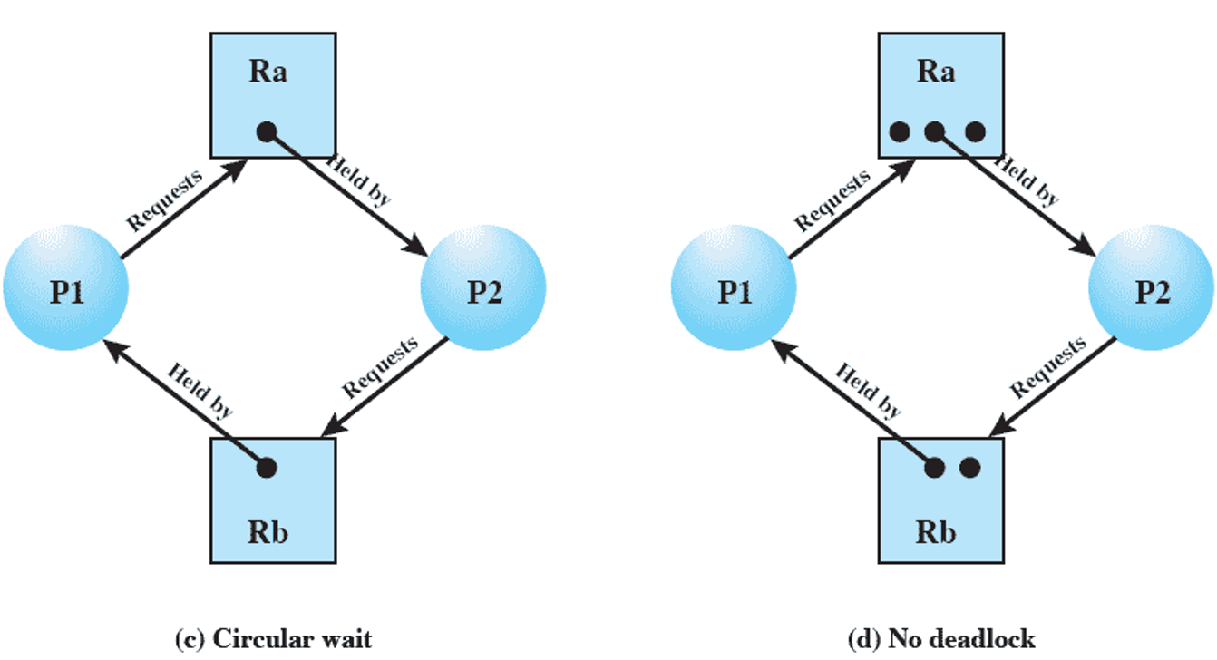 image-20230502152809589